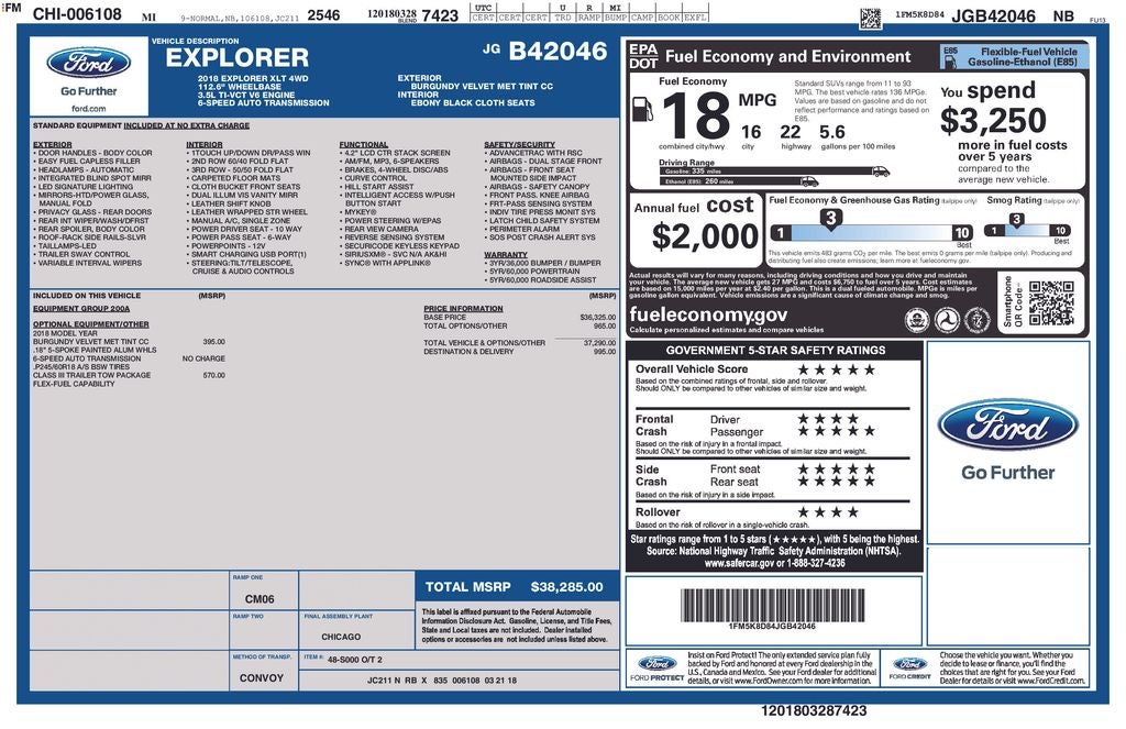 2018 Ford Explorer XLT
