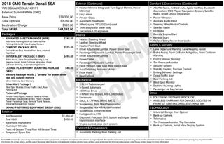 2018 GMC Terrain Denali